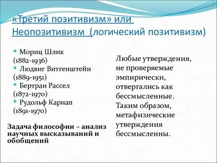 Логический позитивизм