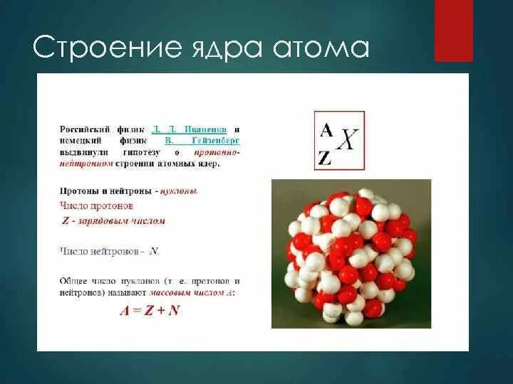 Строение ядра атома химия 7 класс. Строение ядра атома. Строение ядер атомов элементов. Строение ядра атома. Строение атома состав атомного ядра.