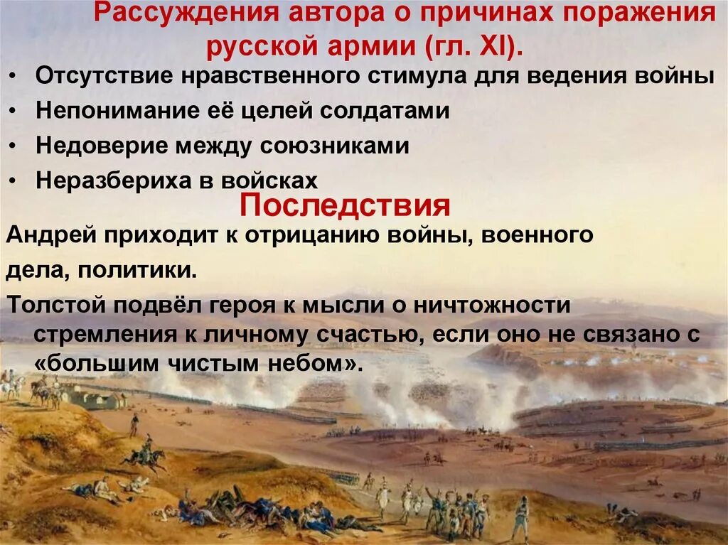 Почему сражение было проиграно. 1805 год аустерлицкое сражение. причины поражения под ауст. сражение под аустерлицем причины.