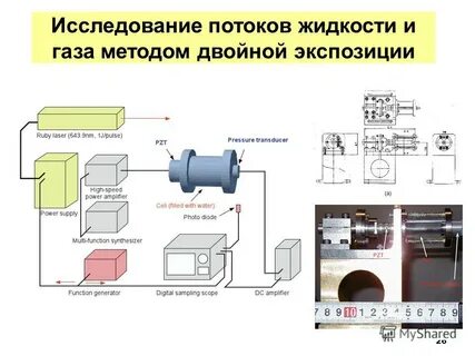 Поток изучения