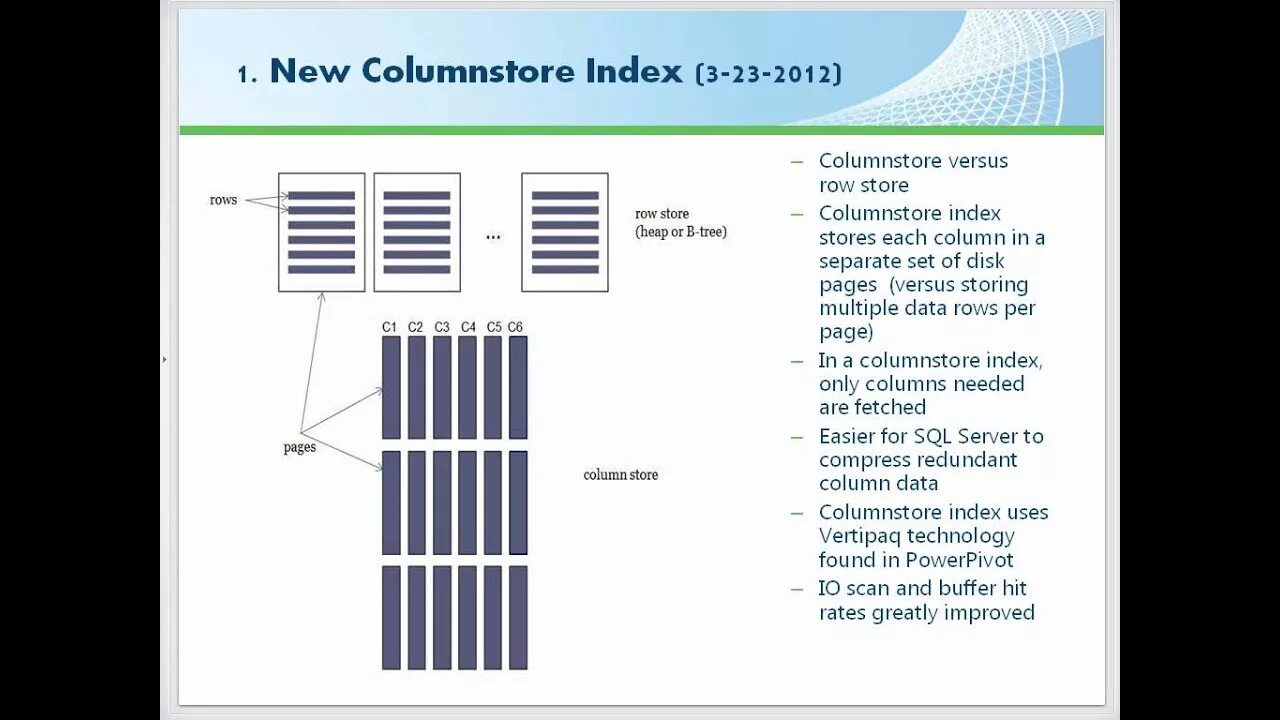 Column store. Columnstore Index. Row vs column. Using Index_Type (column);. Professional New columnar Ledger.