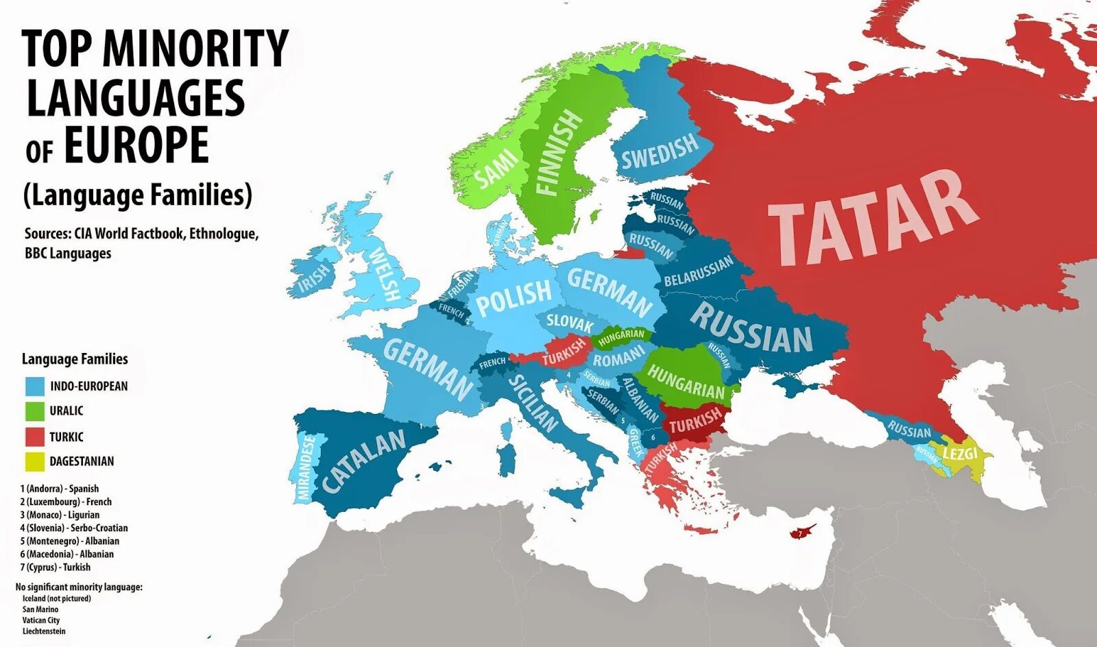 Карта языков Европы. Языки Европы. Второй язык в странах Европы. Карта второго языка в Европе.