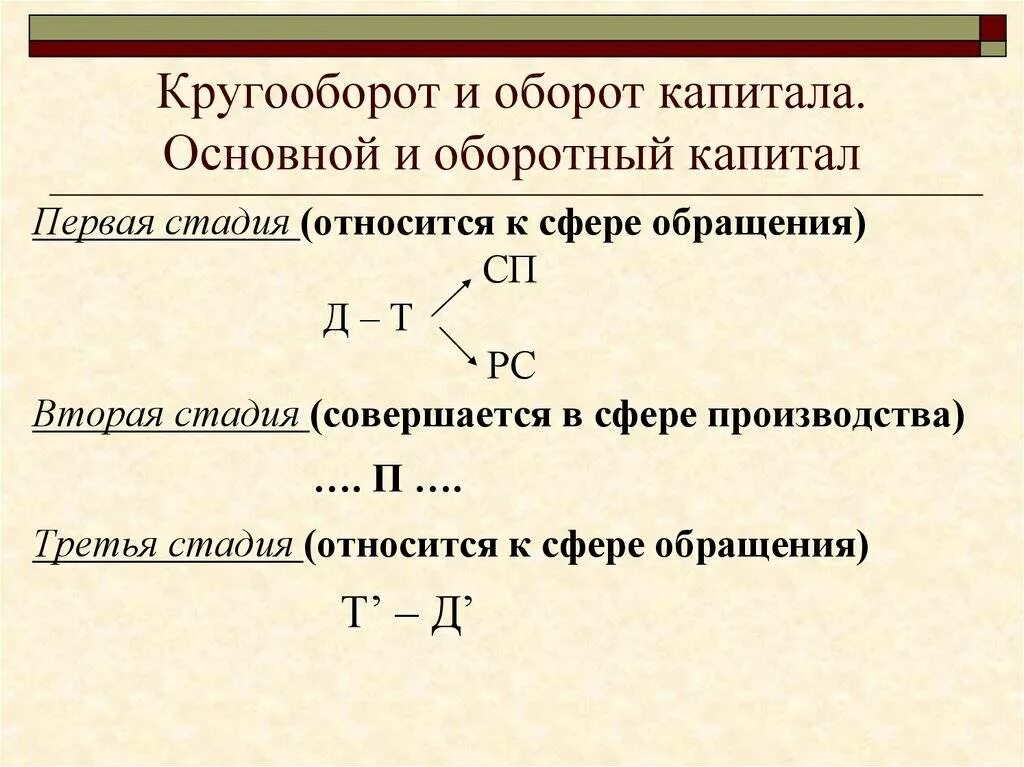 Отчет об изменениях в собственном капитале. Признаки основного капитала. 3 основные формы капитала. Формы капитала. Сущность капитала как экономической категории.