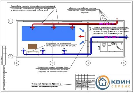 Вентиляция частного бассейна