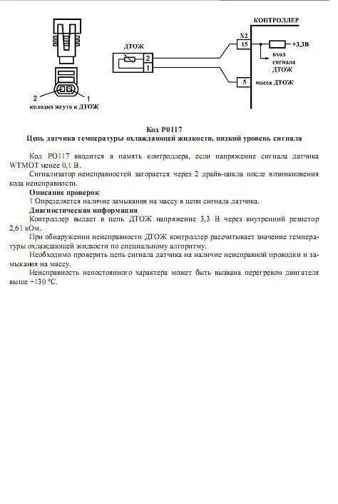 Датчик температуры приора неисправности. Схема датчика температуры охлаждающей жидкости. датчик температуры всасываемого воздуха схема подключения. датчик температуры охлаждающей жидкости схема подключения 2114. схема подключения датчика давления приора.