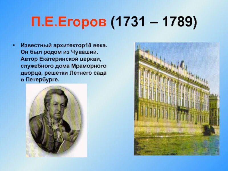 Назовите наиболее известных русских. Егоров известный Архитектор Чувашии. Мраморный дворец Архитектор Егоров. Выдающиеся люди Чувашии. Выдающиеся люди Чувашии презентация.