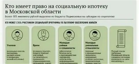 Кто имеет право присваивать 1 группу
