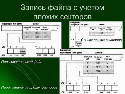 Запишите в файл 10 слов