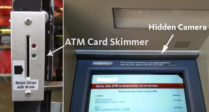 T me atm methods. Atm camera. atm skimmer. slm-415-atm камера. atm insert skimmer.