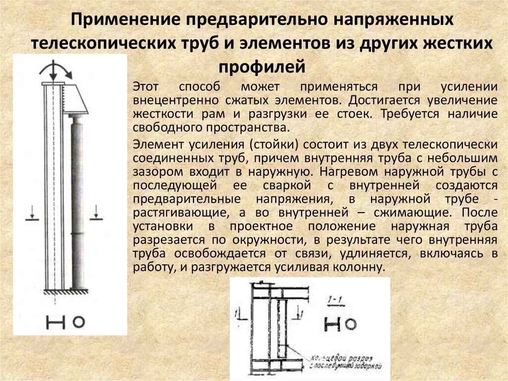 Классы кольцевой жесткости. Внецентренно сжатые элементы. Внецентренно сжатые колонны. Усиление стальных колонн. Увеличение жёсткости.