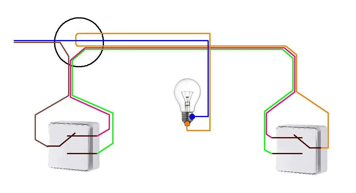 Как подключить лампочку на проходные выключатели. Схема подключения 1 лампы и двух выключателей. Схема подключения выключателя света на 2 лампочки. Схема подключения 2 переключателей и 1 лампы. Схема подключения 2 лампочек и двух выключателей.
