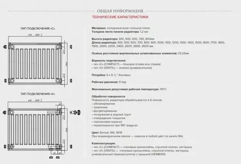 Радиаторы технические характеристики