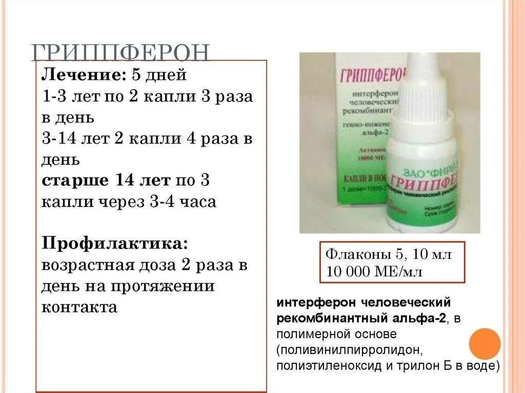 Гриппферон (капли назальные 10000 ме. Капли назальные "гриппферон" 10мл. Гриппферон интерферон Альфа 2 б. Гриппферон интраназально. Гриппферон для профилактики можно