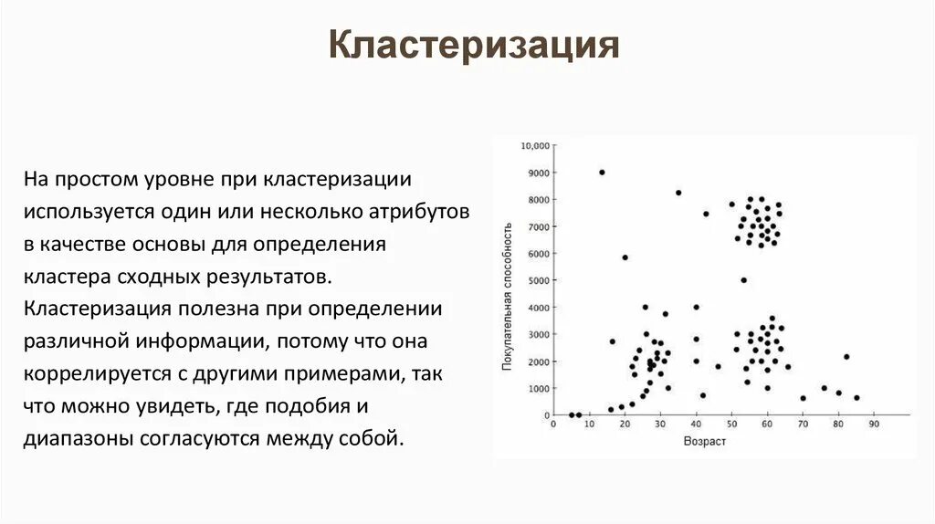 Решение задачи кластеризации. Задача кластеризации. кластеризация данных примеры. пример кластеризации пример. пример классификации и кластеризации.