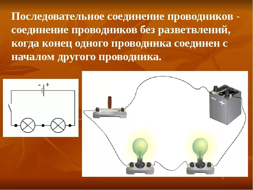 Последовательная и правильные соединения. Последовательное соединение электрической цепи. Параллельное и последовательное соединение проводников рисунок. Схема последовательного соединения физика. Схема параллельного соединения проводников физика.