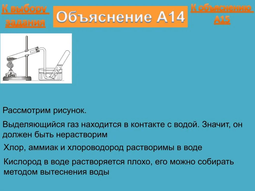 Аммиак методом вытеснения воды. Собирание аммиака методом вытеснения воды. Аммиак собрать методом вытеснения воды. Собирать аммиак можно методом вытеснения воды. Аммиак нельзя собирать вытеснением воды