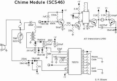 Chime bell
