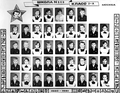 1981 год рождения