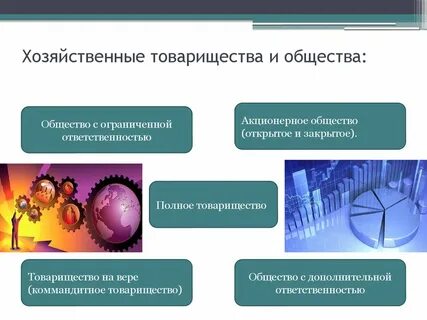 Хозяйственным обществом является