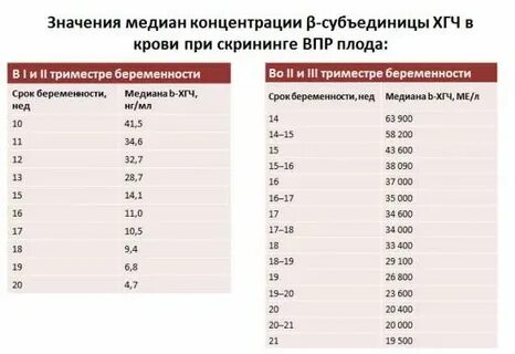 0.7 мом