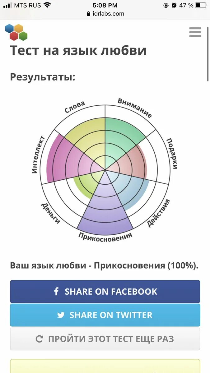 Тест на иерархию мужчин. IDRLABS тест. Тест на характер личности IDRLABS. Гамма в иерархии мужчин.