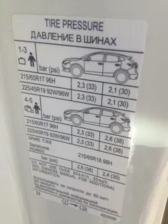 185 65 r15 какое давление