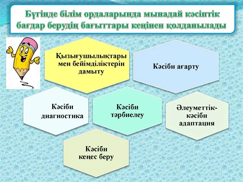 Кәсіптік бағдар беру презентация. Кәсіби бағдар беру презентация. Кәсіптік бағдар беру картинки. Кәсіби бағдар беру тренинг. Кәсіптік техникалық білім беру