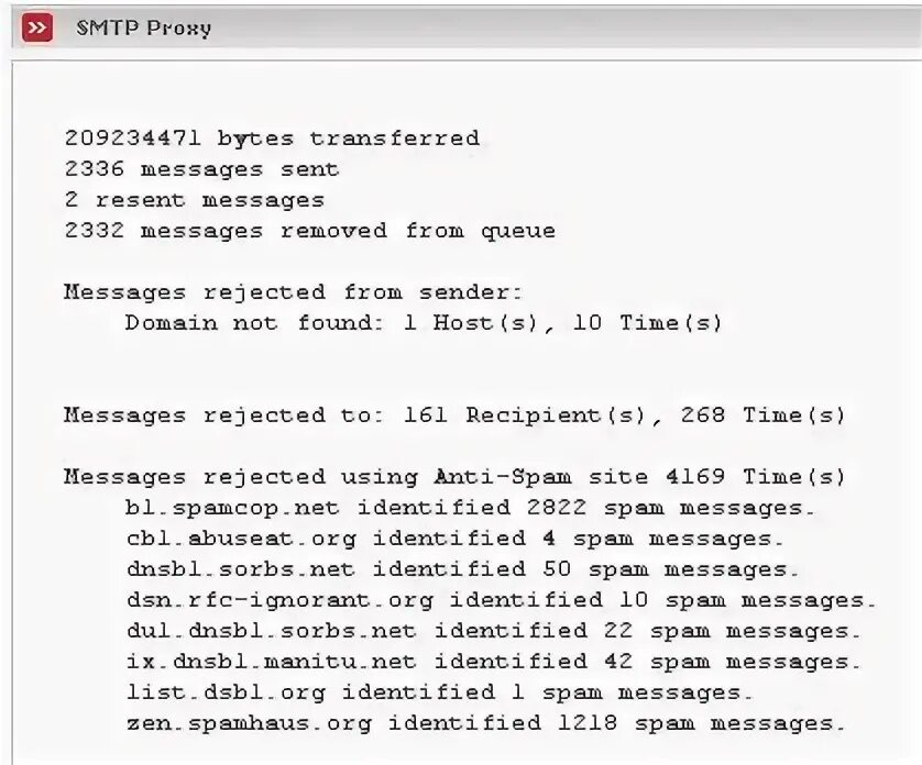 Mail spam message rejected. Mail spam message rejected