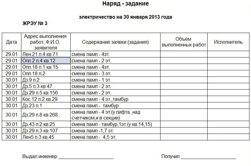 Задание на рабочую смену. Наряд-задание на выполнение работ образец. Форма наряд задание на выполнение работ образец. Сменный наряд задание. Форма сменного задания.