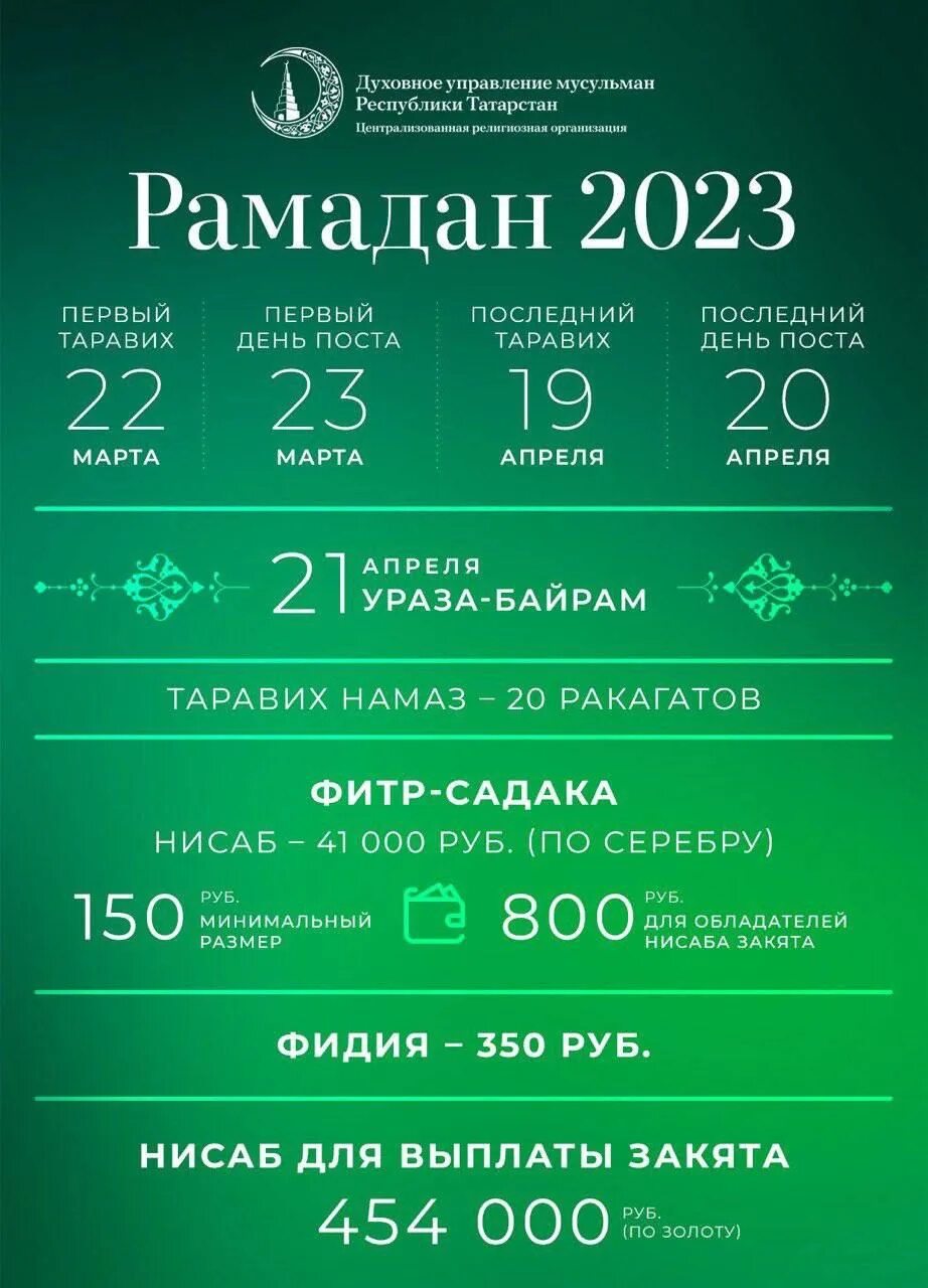 Время намаза в санкт петербурге 2024 рамадан