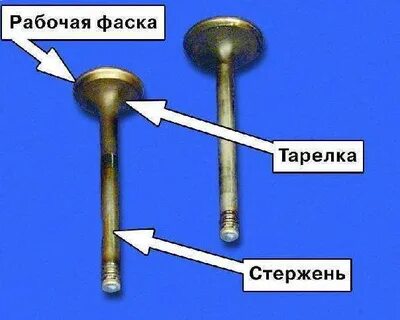 Какой диаметр клапанов на ваз