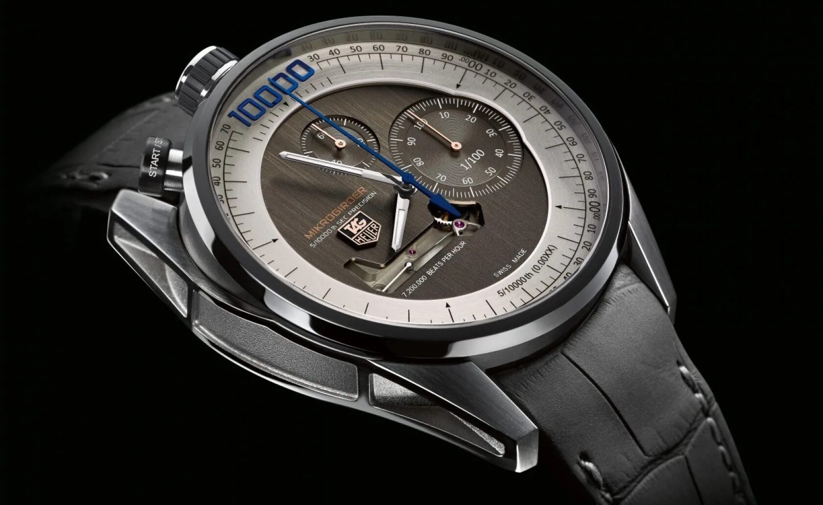 Copy watch