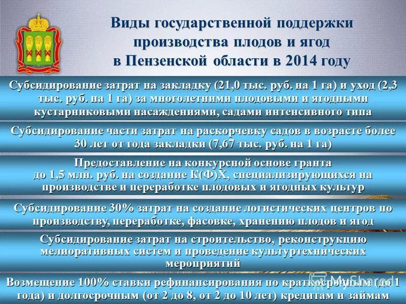 госпрограмма развития сельского хозяйства. гчп. инвестор в строительстве это. механизм государственной поддержки. формы предприятия сельскохозяйственной отрасли.