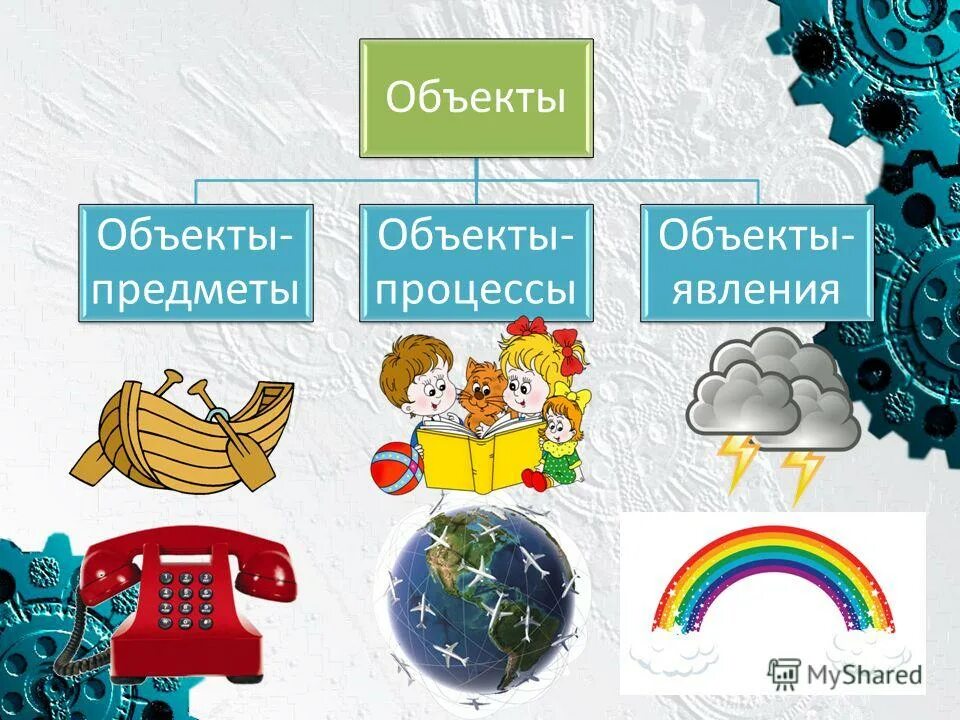 какие предметы из окружающей действительности. какие предметы из окружающей действительности. предметы круглой формы для дошкольников. объемные тела задания для дошкольников. предметы которые нас окружают дома.
