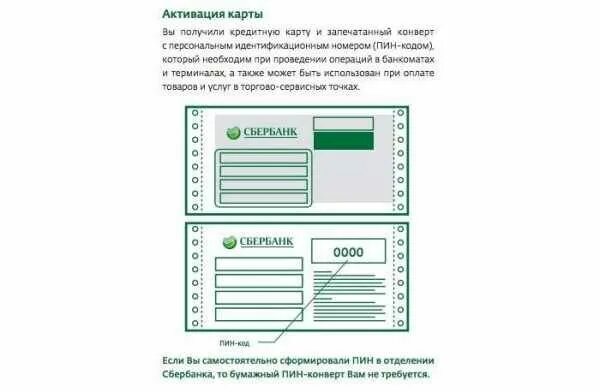 Рнкб пин код. Активация карты Сбербанка. Активация карты в банкомате. Активация кредитной карты РНКБ через Банкомат. Активация кредитной карты Сбербанка.