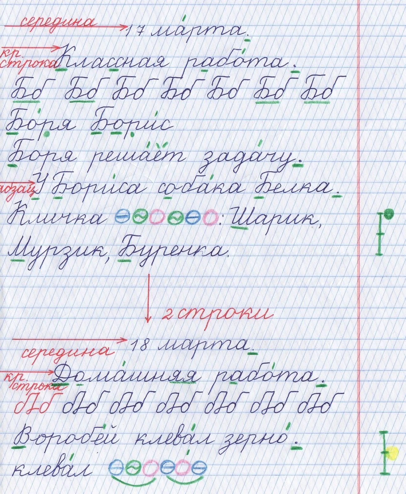 Начальная школа ведение тетрадей. Орфографический режим по русскому языку в начальной школе. Орфографический режим по математике в начальной школе по ФГОС. Орфографический режим в начальной школе в тетрадях по ФГОС. Орфографический режим в начальной школе в тетрадях.