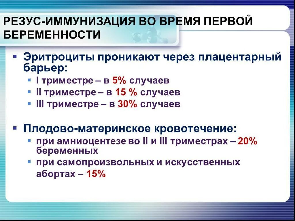 Резус иммунизация. Иммунизация при резус конфликте. Иммунизация при беременности. Прививка про резус конфликте. Иммуноглобулин отрицательный резус фактор