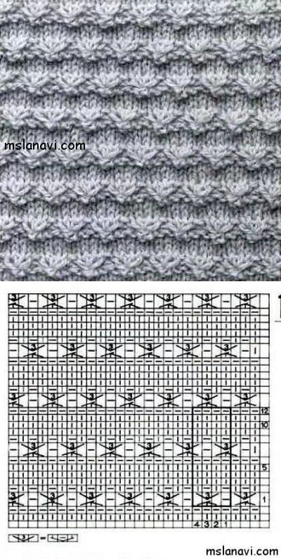 Вязание спицами горизонтальный узор. Горизонтальные узоры спицами. Плотные горизонтальные узоры спицами. Вязание горизонтальные узоры. Узор спицами полосы горизонтальные.
