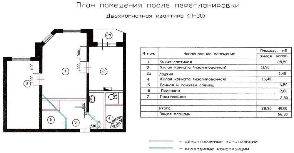 Постановление перепланировка. П30 перепланировка 3 комнатной квартиры. планировка п-30 трехкомнатная. п-30 перепланировка 2-х комнатная. планировка квартир п 30 трехкомнатные.