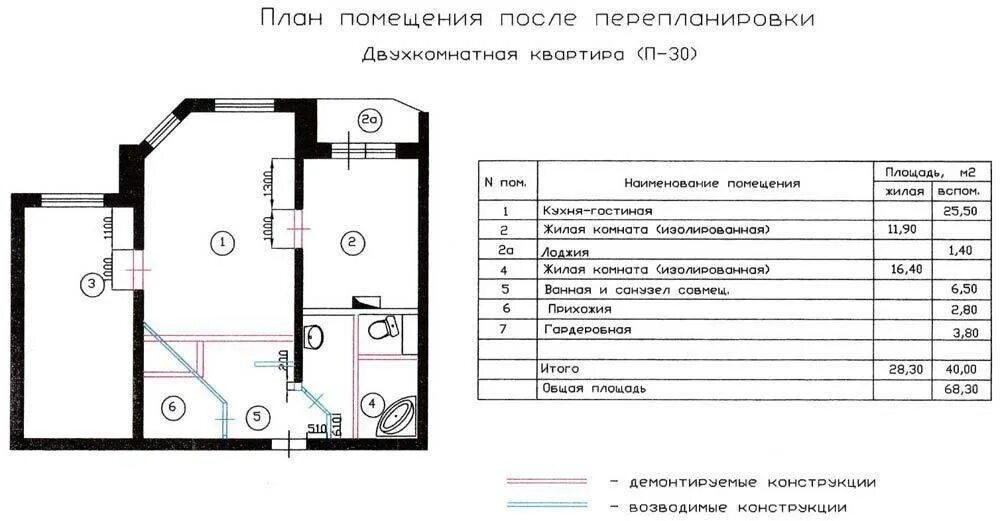 П-30 перепланировка 3 комнатная квартира. Планировка п-30 трехкомнатная. Перепланировка двухкомнатной квартиры п3. Планировка п-30 трехкомнатная перепланировка. Изменения в перепланировке квартир с 2024 года