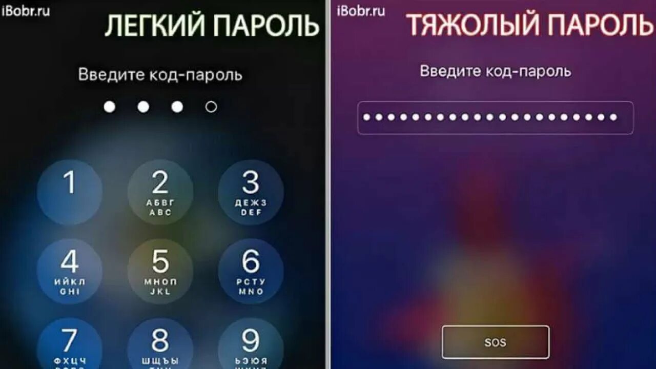 2 пароля 4 пароля. Пароль на телефон цифрами. Сложные пароли на телефон цифрами. Пароль из 4 цифр. Пароли для телефона 4 цифры.