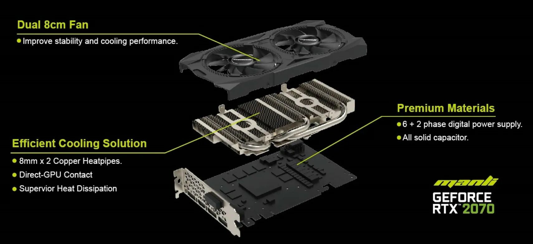 2070 Super разъемы. RTX 2070 1 Cooler. GPU RTX 2070 super. Схема видеокарты RTX 2070.