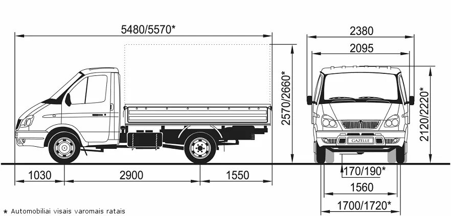 Объем газ 3302. Габариты Газель 3302 бортовая. Габариты кабины Газель 3302. Ширина кабины Газель 3302. Газель 33023 фермер габариты кузова.