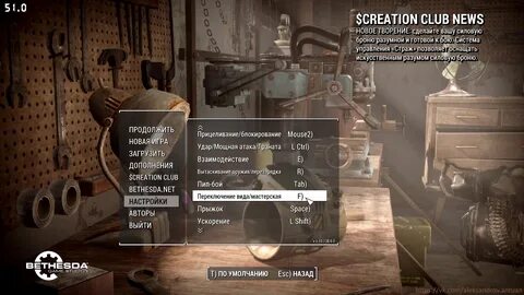 Fallout управление