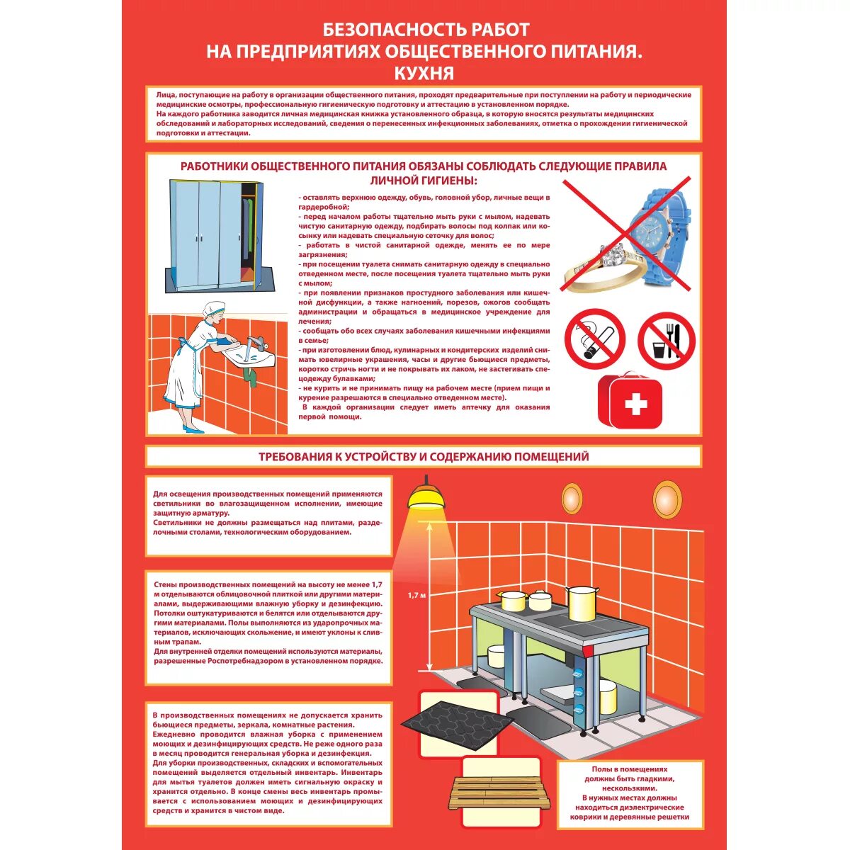 Какие помещения должны быть оборудованы. Безопасность работ на предприятии общественного питания. Безопасность труда на предприятиях общественного питания. Пожарная безопасность на предприятии общественного питания. Противопожарная безопасность на предприятии общественного питания.