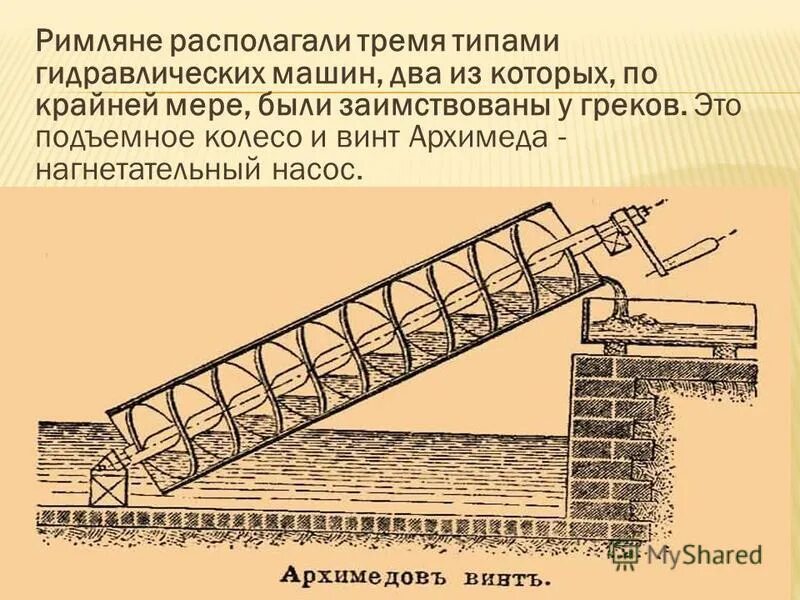 В каких современных устройствах используется архимедов винт. Водоподъемный винт Архимеда. Винт Архимеда для подъема воды. Винт Архимеда чертеж. Винтовой насос Архимеда.