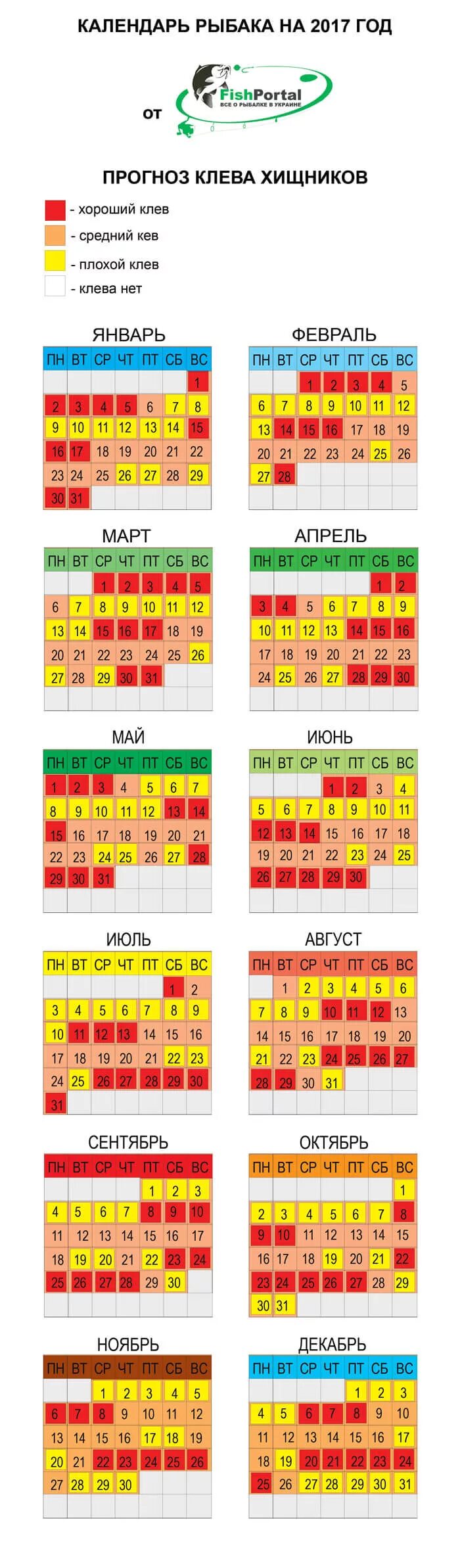 Лунный календарь рыбака на апрель. Календарь клева рыбы. Рыболовный календарь на апрель. Календарь рыболова на сентябрь. Календарь рыбака на апрель.