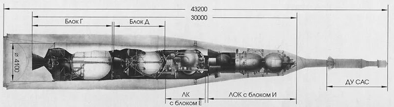 Н1 л3 схема. Блок г н1. Ракета н1 Лунная программа СССР. Н1 ракета ступени.