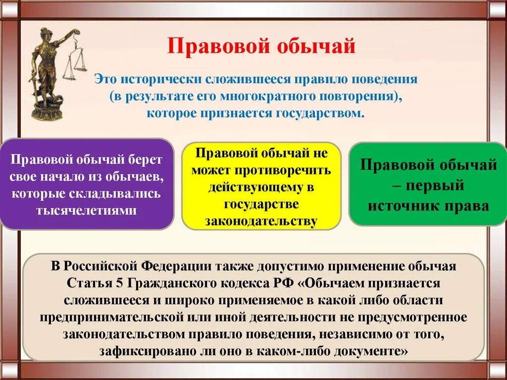 Правовой обычай. Правовой обычай пример. Правовой обычай это исторически сложившееся правило поведения. Правовой обычай как источник. Правило поведения сложившееся в результате применения