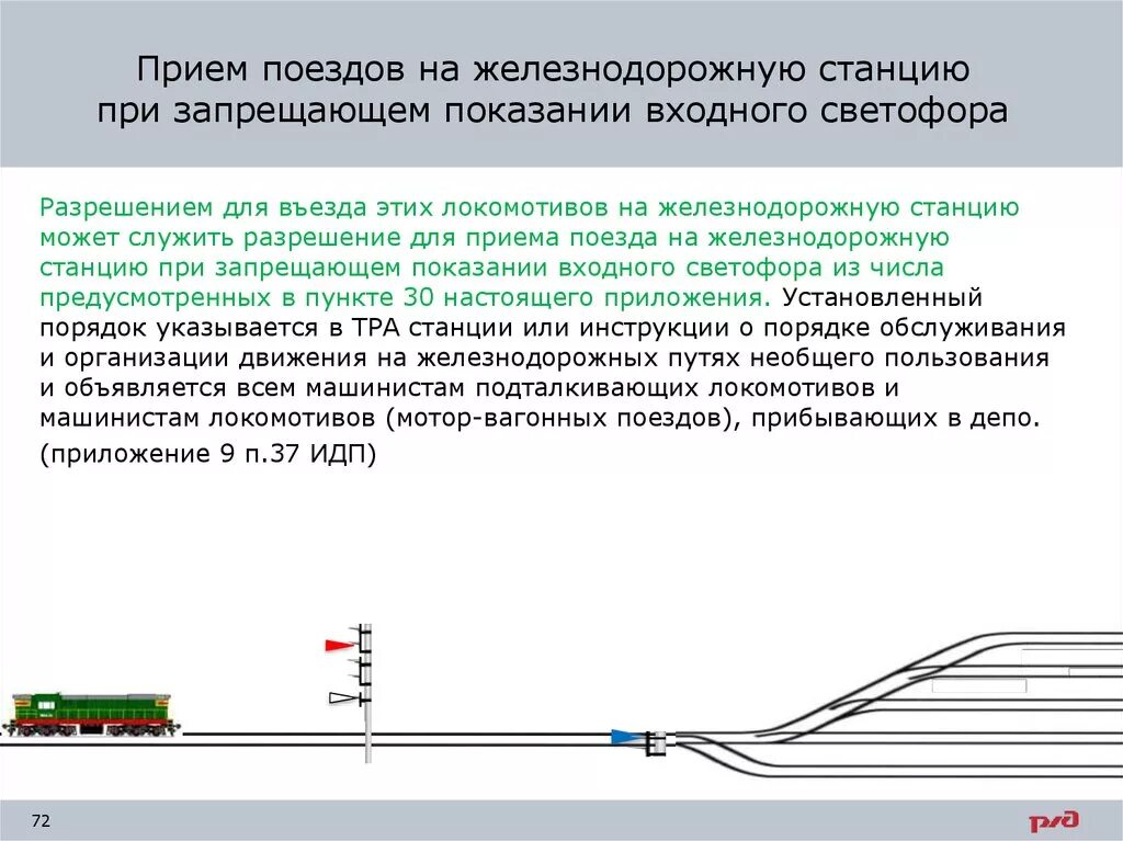 Показания входного светофора. Прием поезда на станцию при запрещающем показании входного светофора. Приём поезда при запрещающем показании входного. Порядок приема поезда на станцию. Выключение участков пути производится